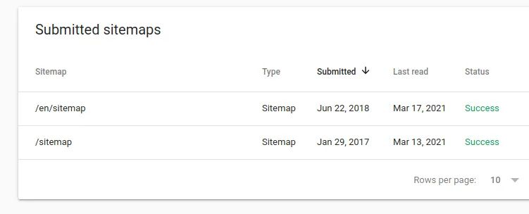 sitemap